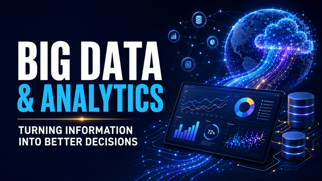 Big Data & Analytics
