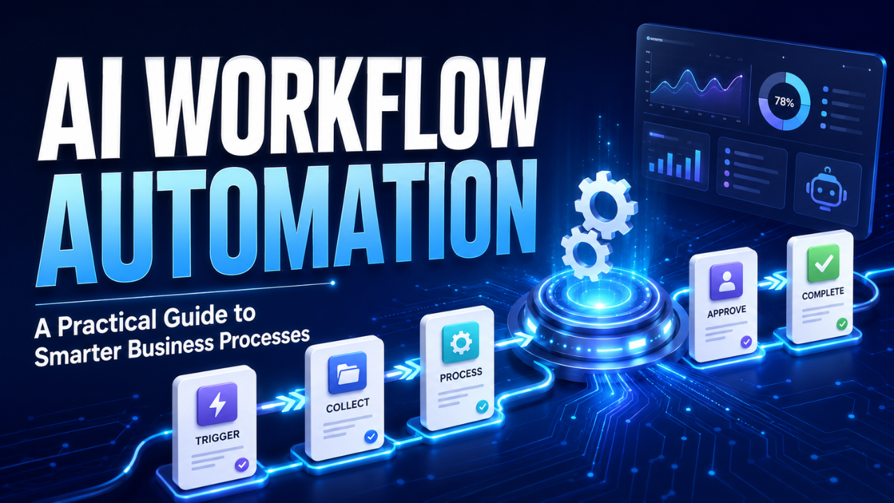 AI Workflow Automation